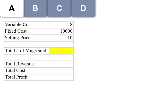 Suppose we are going to open a store to sell that