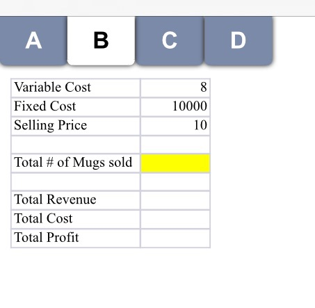 Suppose we are going to open a store to sell that