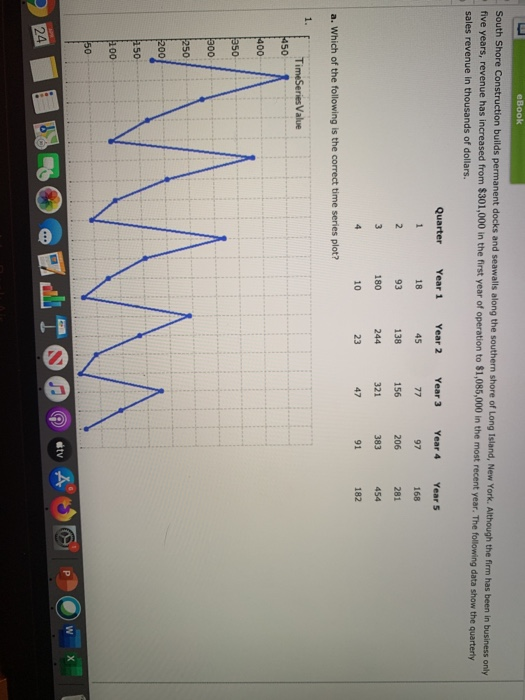 Week Sales (1000S of gallons) lolo o 21 19 IR