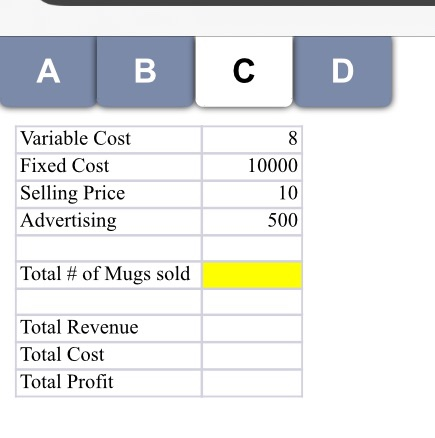 Suppose we are going to open a store to sell that