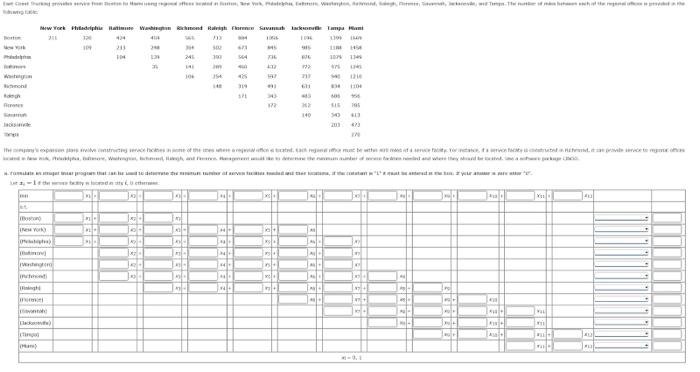 him tet thiladitiplier atias Mainaries inst