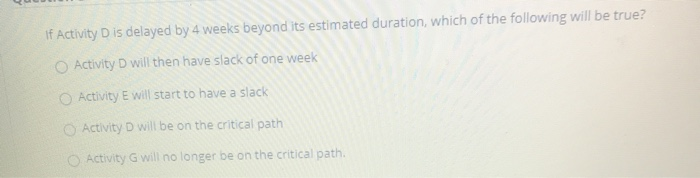 A project network has the following activity