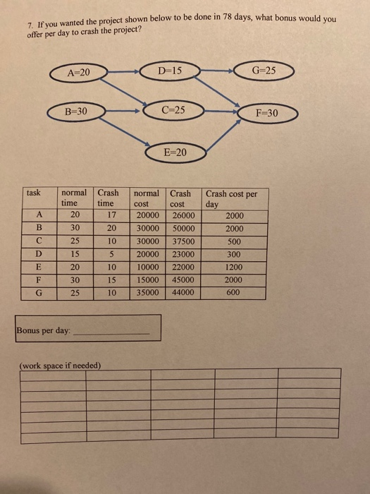 7. If you wanted the project shown below to be