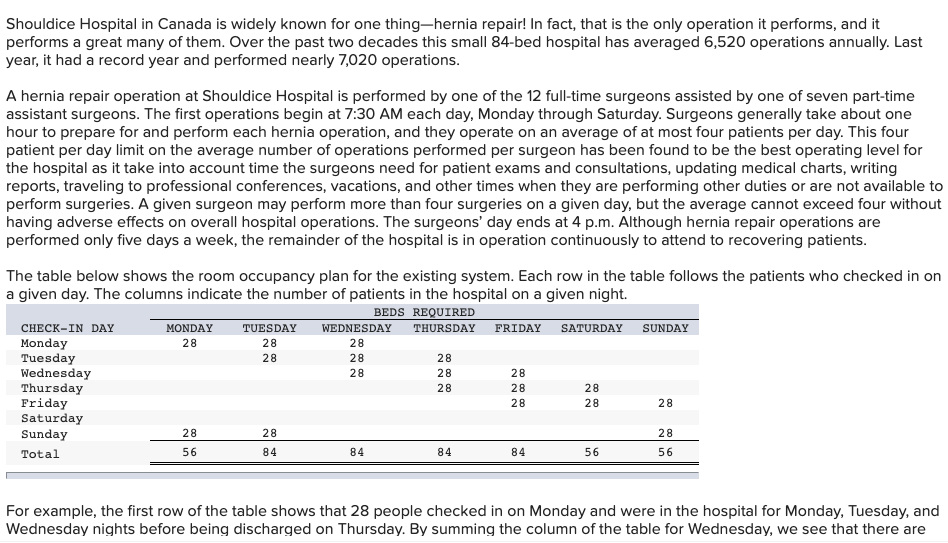 Shouldice Hospital in Canada is widely known for