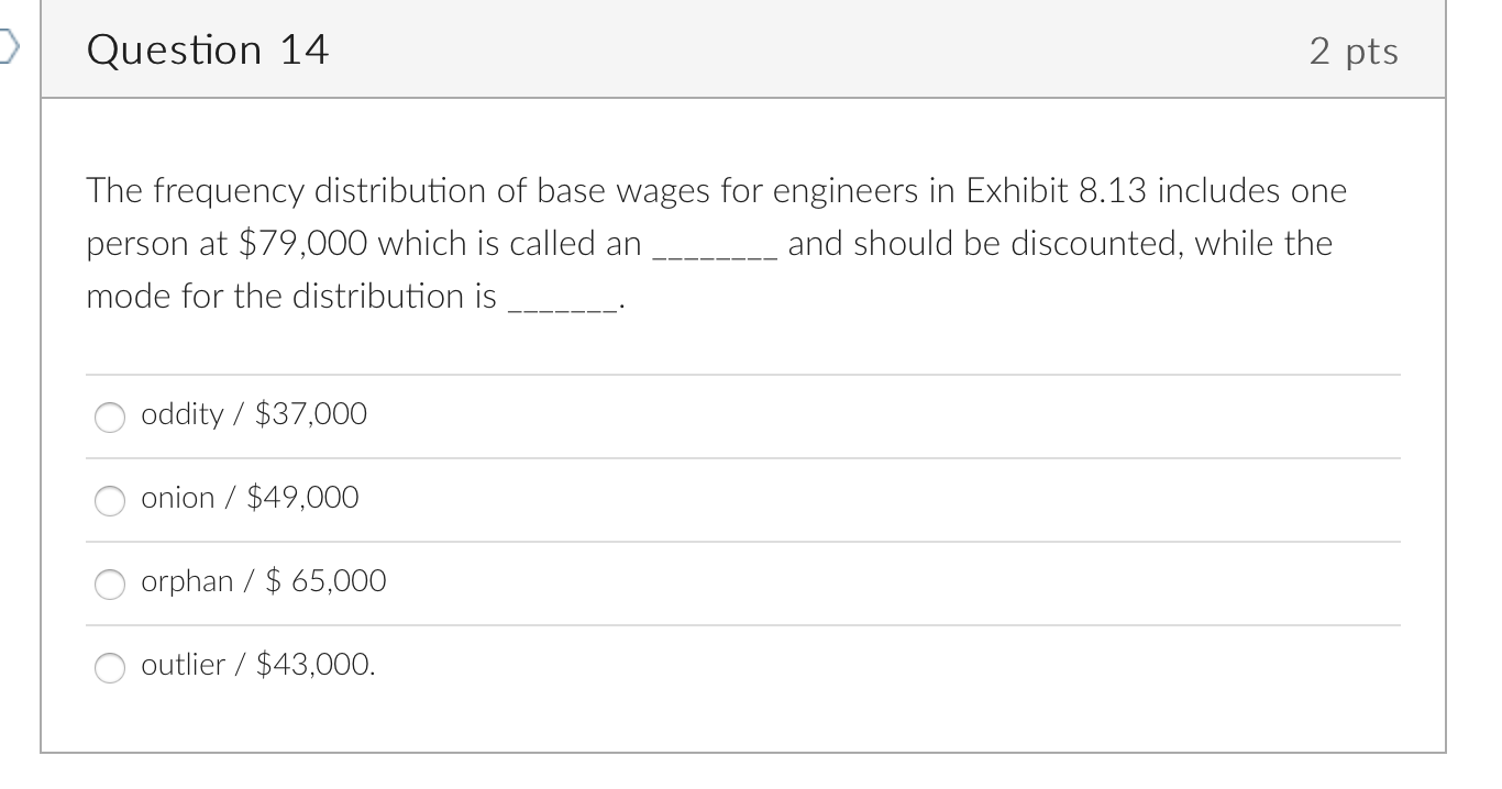 Question 14 2 pts The frequency distribution of