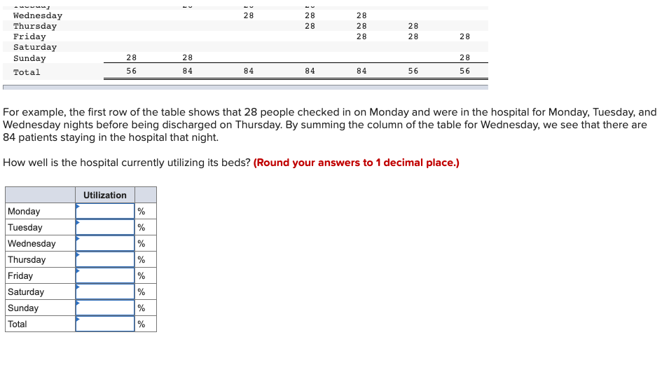 Shouldice Hospital in Canada is widely known for