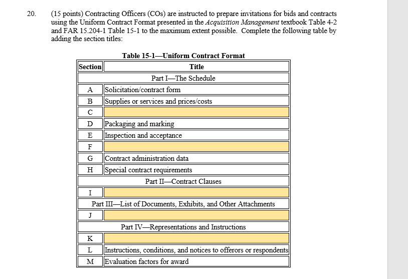 20. (15 points) Contracting Officers (COs) are
