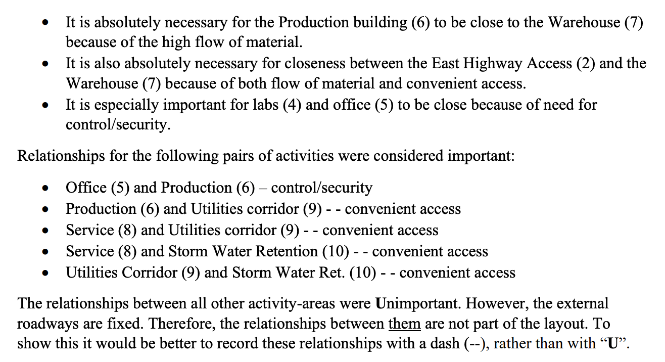 Build a relationship chart It is absolutely