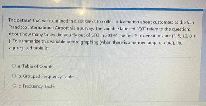 The dataset that we examined in class seeks to