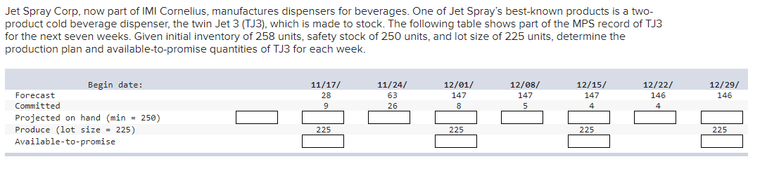 Jet Spray Corp, now part of IMI Cornelius,