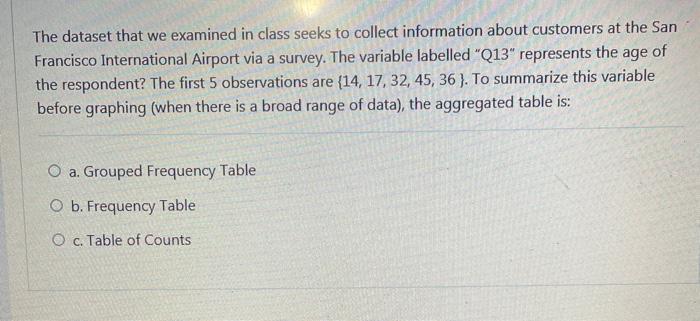 The dataset that we examined in class seeks to