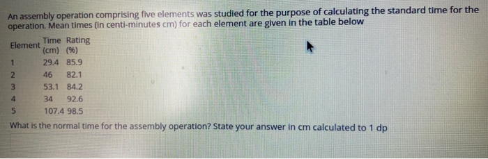 An assembly operation comprising five elements