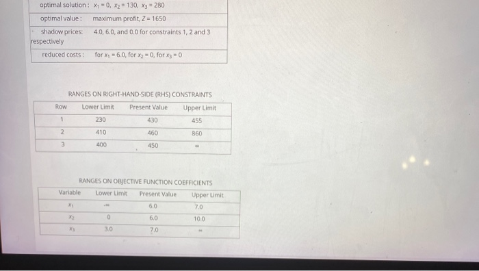 A company that manufactures three products. A