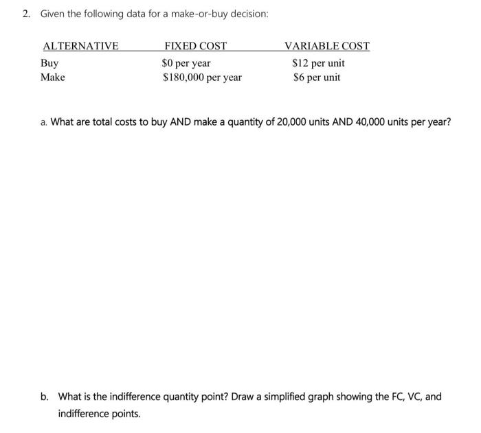 2. Given the following data for a make-or-buy