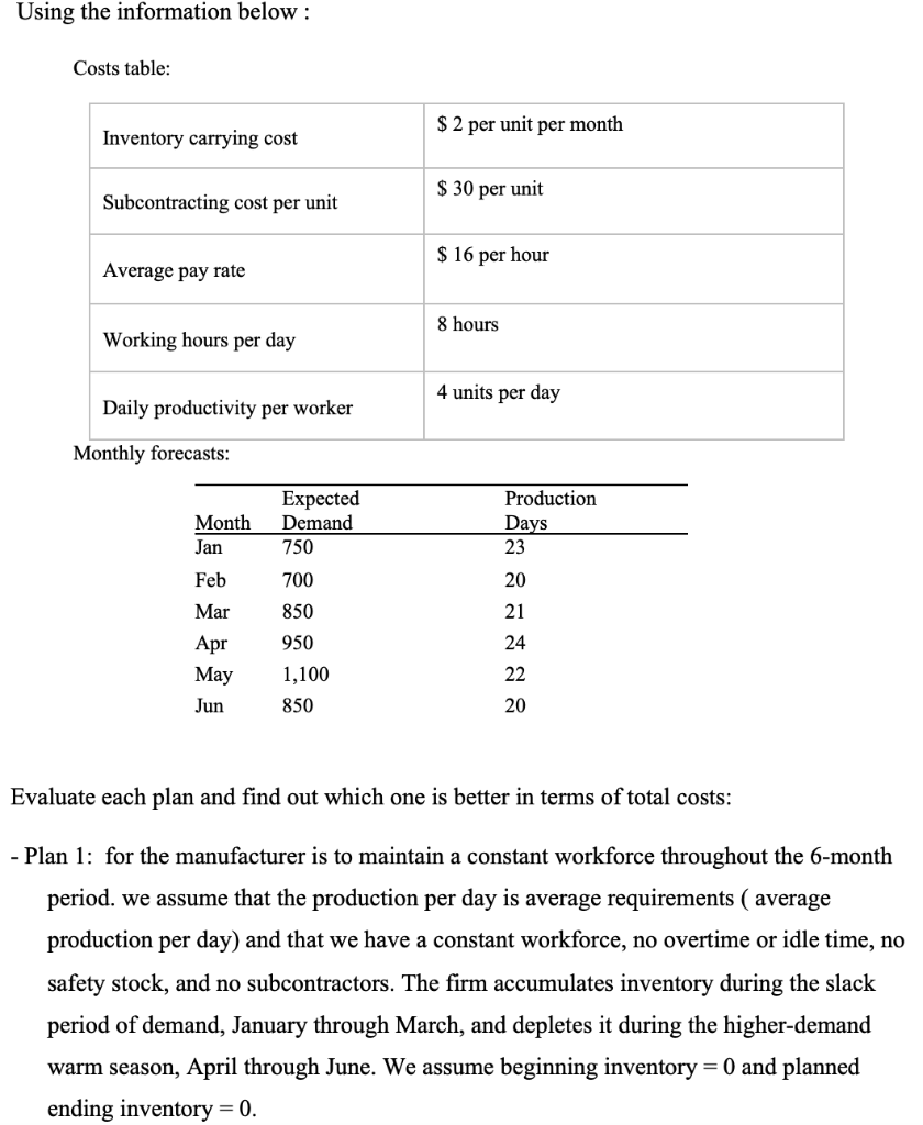 Using the information below: Costs table: $ 2 per