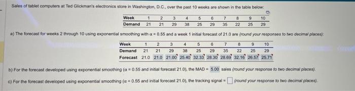 a) The forecast for weeks 2 through 10 using