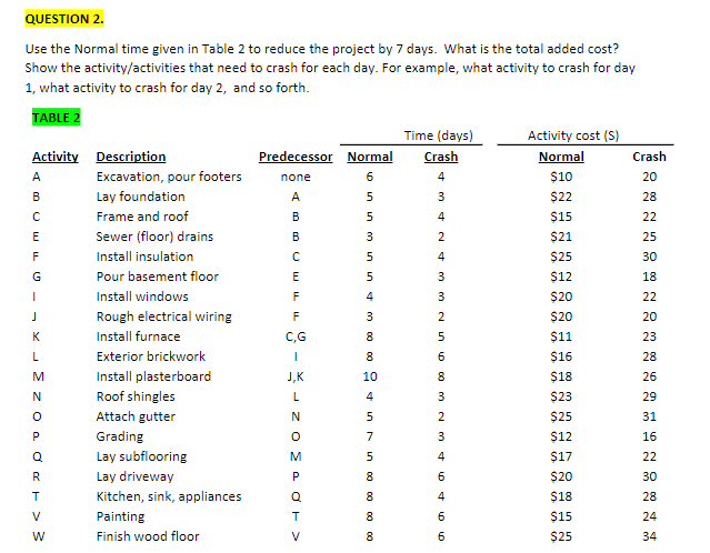Moore Housing Contractors (MHC) Moore Housing