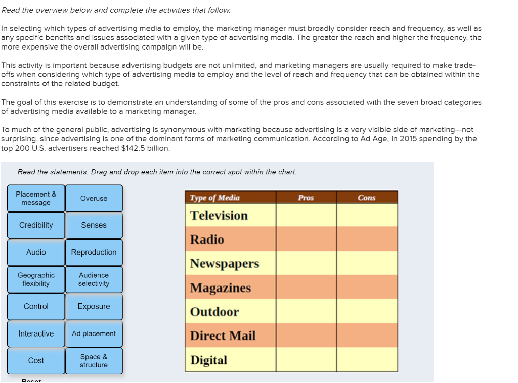 Read the overview below and complete the