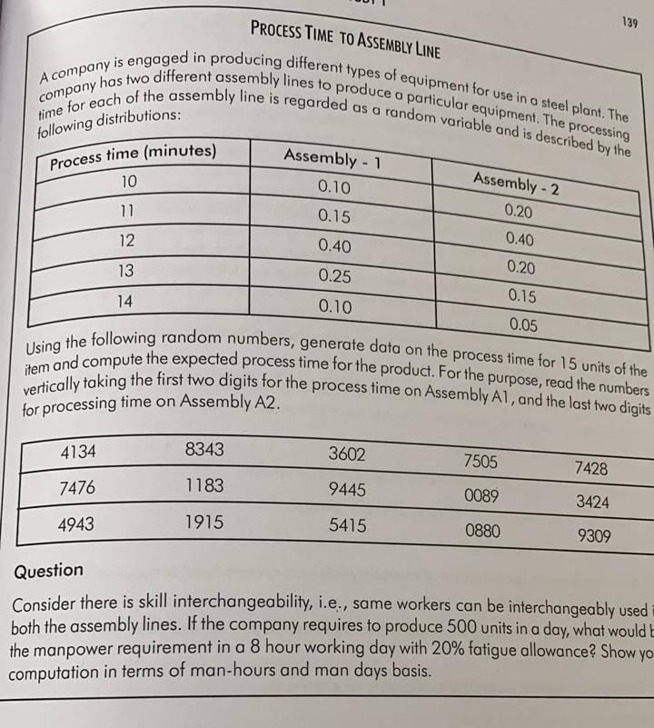 PROCESS TIME TO ASSEMBLY LINE 139 A company is