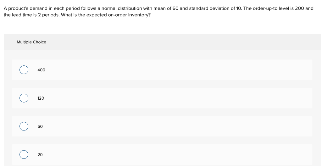 A product's demand in each period follows a