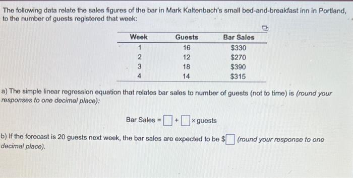 The following data relate the sales figures of