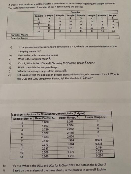 A process that produces a bottle of water is