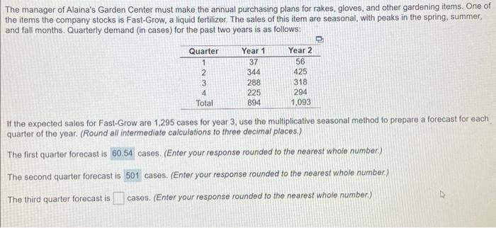 The manager of Alaina's Garden Center must make