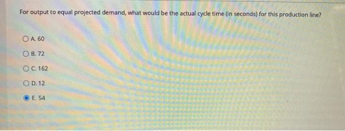 Problems 12-15 are based on the following company