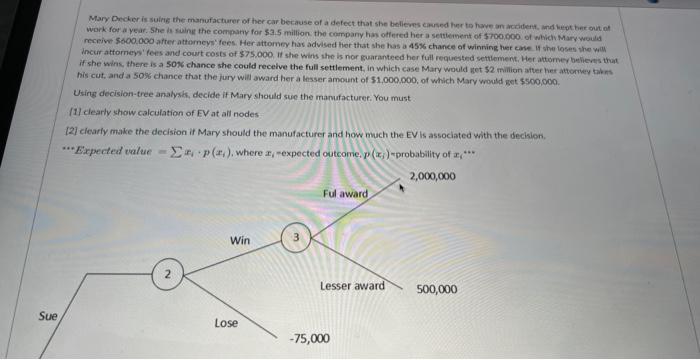 (1) clearf) whow calcadarion of tivat ant noifes