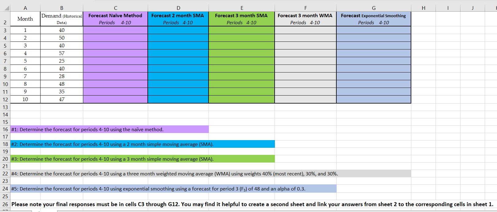 B D E F G H | J Demand (Historical Forecast Nave