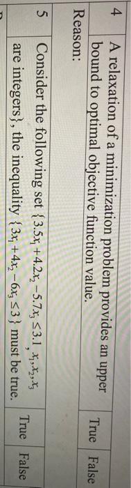 4 A relaxation of a minimization problem provides