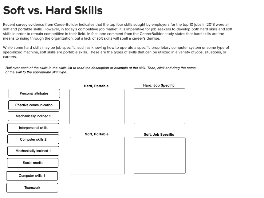 Soft vs. Hard Skills Recent survey evidence from