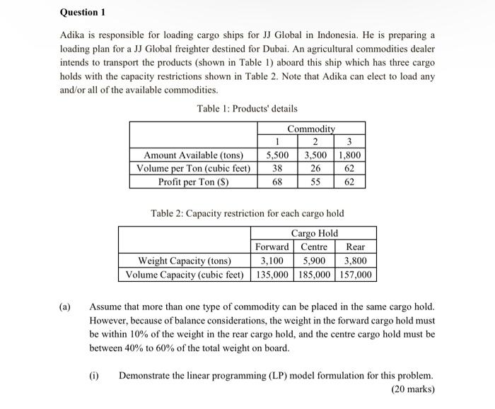 Question 1 Adika is responsible for loading cargo