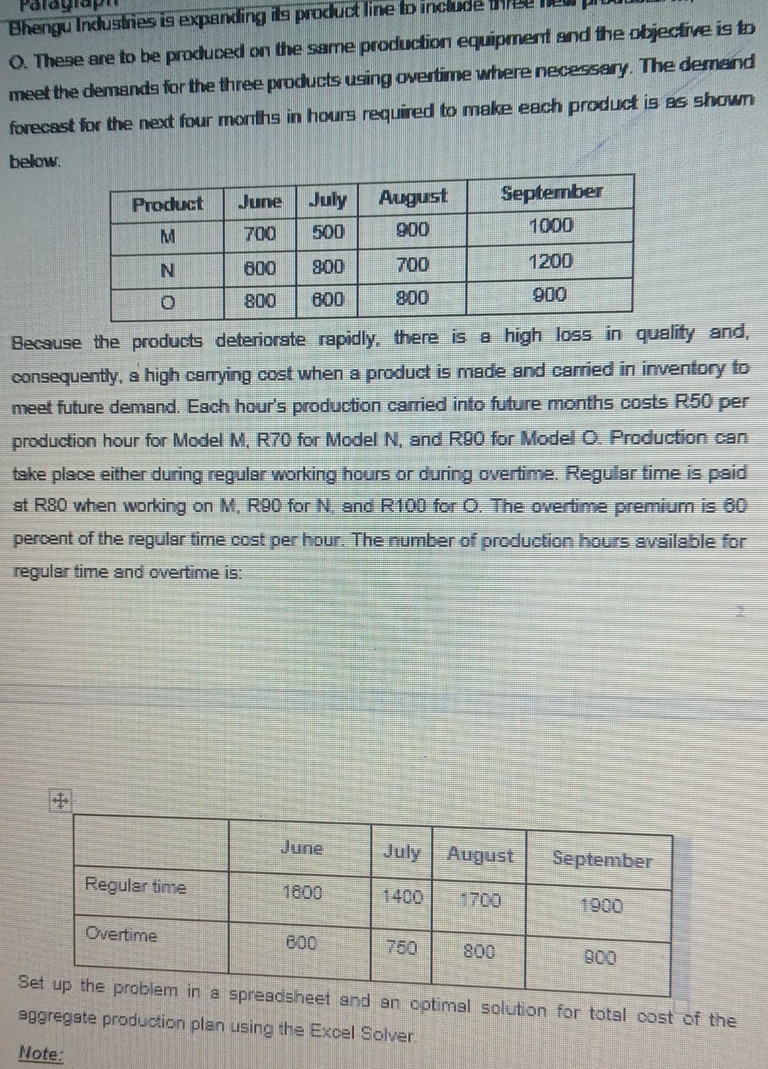 Bhengu Industries ia expanding is product line to