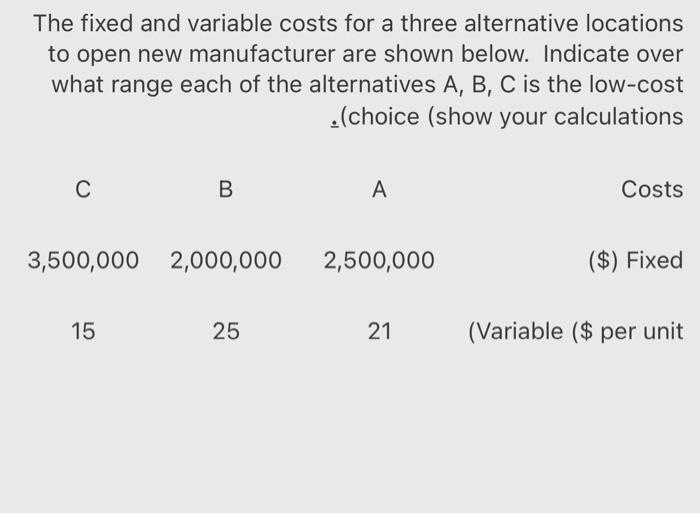 The fixed and variable costs for a three