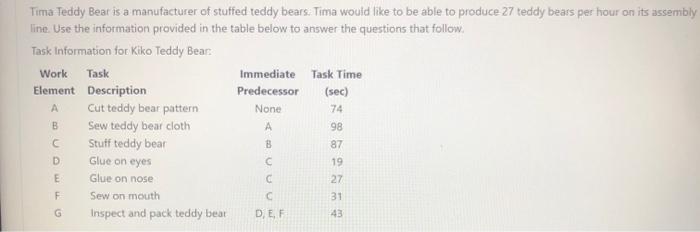 Tima Teddy Bear is a manufacturer of stuffed