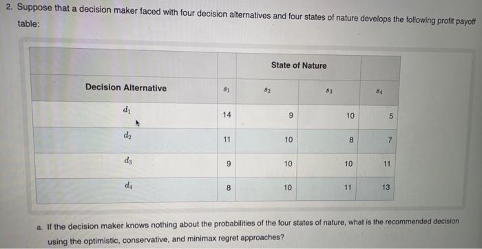 2. Suppose that a decision maker faced with four