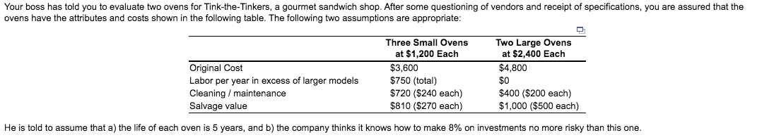 a) Using the above, the NPV for Three Small Ovens