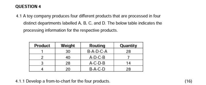 4.1 A toy company produces four different
