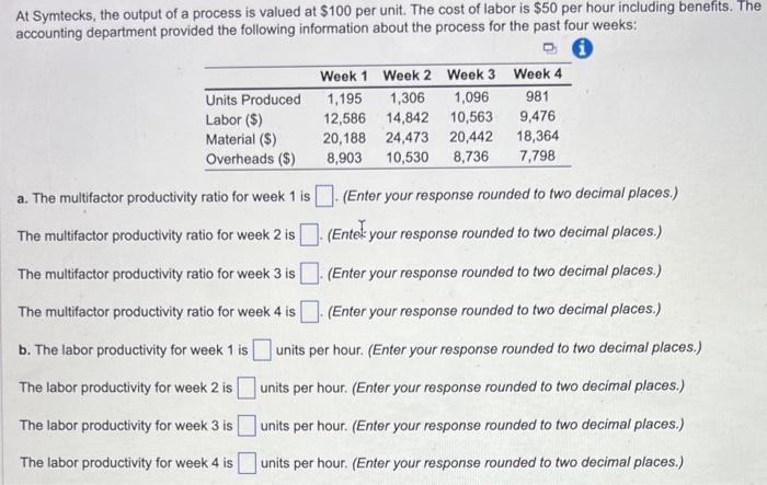 At Symtecks, the output of a process is valued at