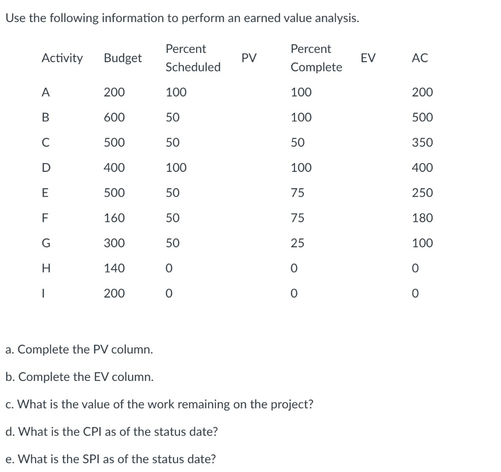 Use the following information to perform an