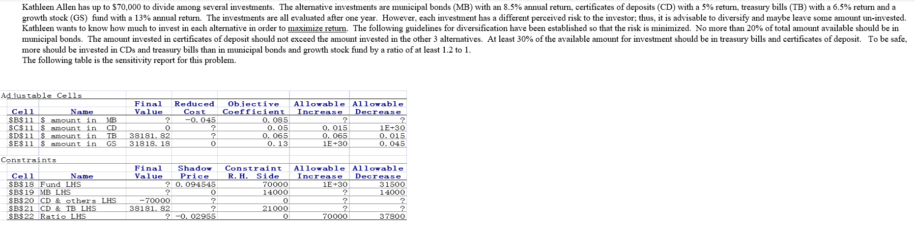 Kathleen Allen has up to $70,000 to divide among