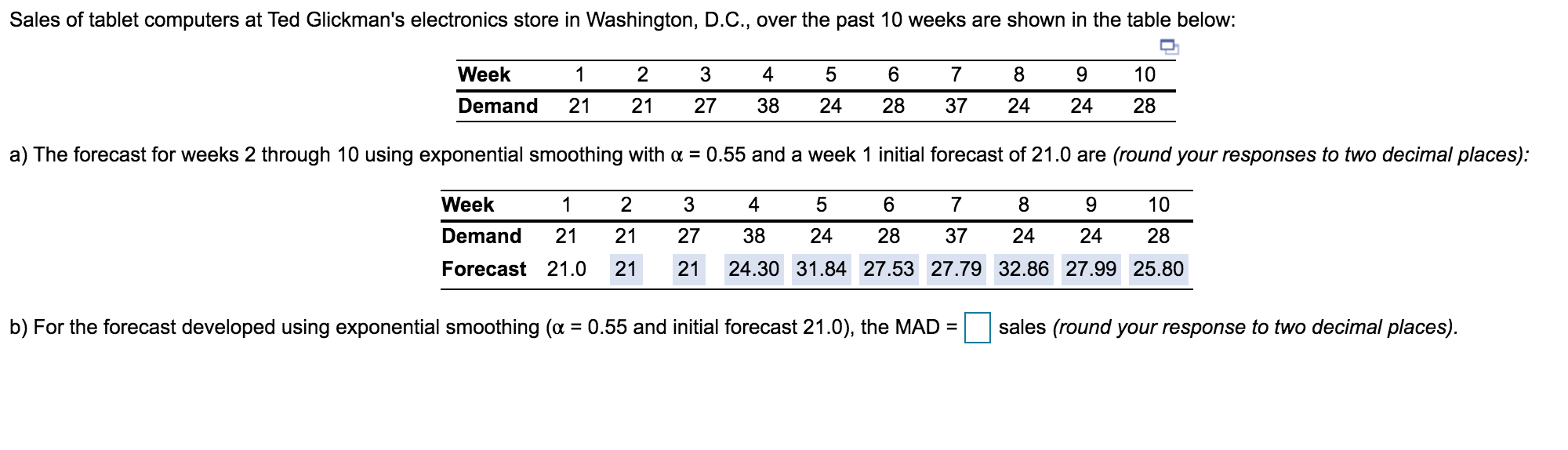 Sales of tablet computers at Ted Glickman's