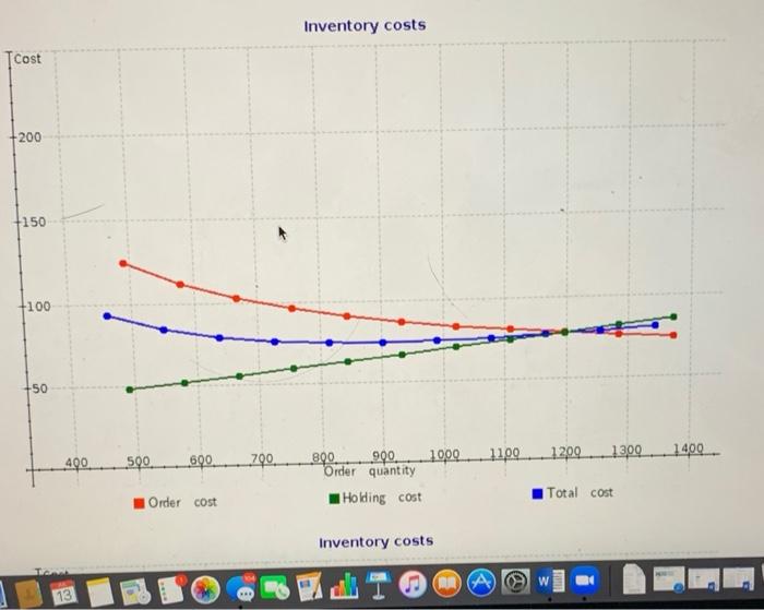 Eignment Check My Work (1 remaining) eBook