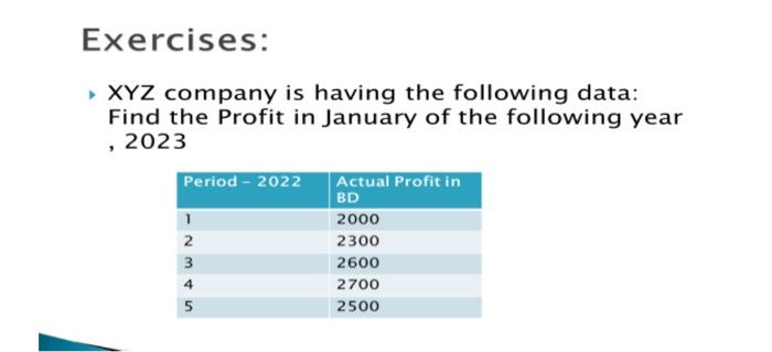 that is all - XYZ company is having the following