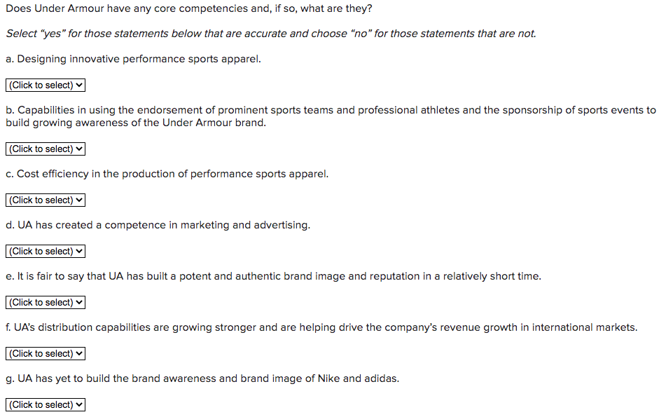 Does Under Armour have any core competencies and,