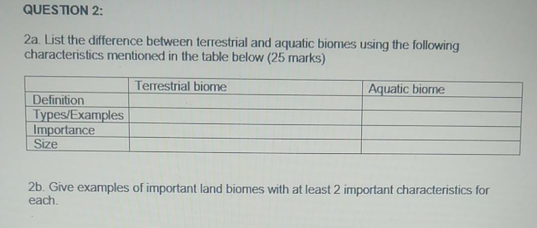QUESTION 2: 2a. List the difference between