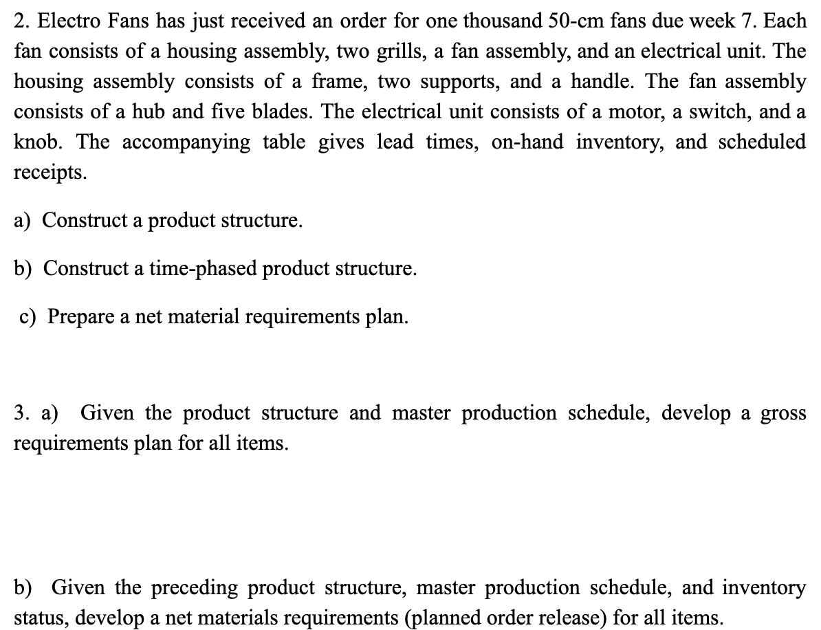 2. Electro Fans has just received an order for
