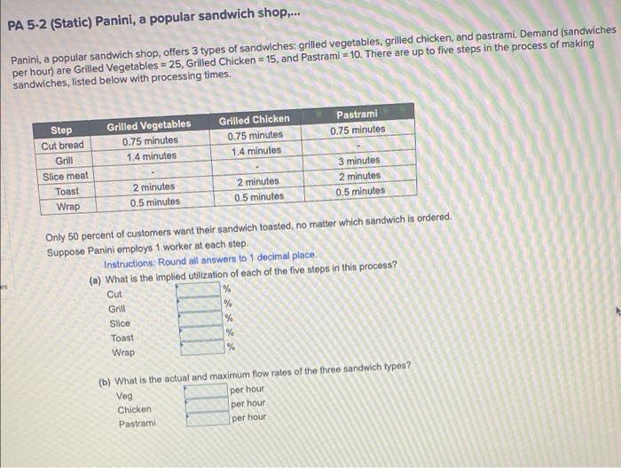 please solve PA 5-2 (Static) Panini, a popular