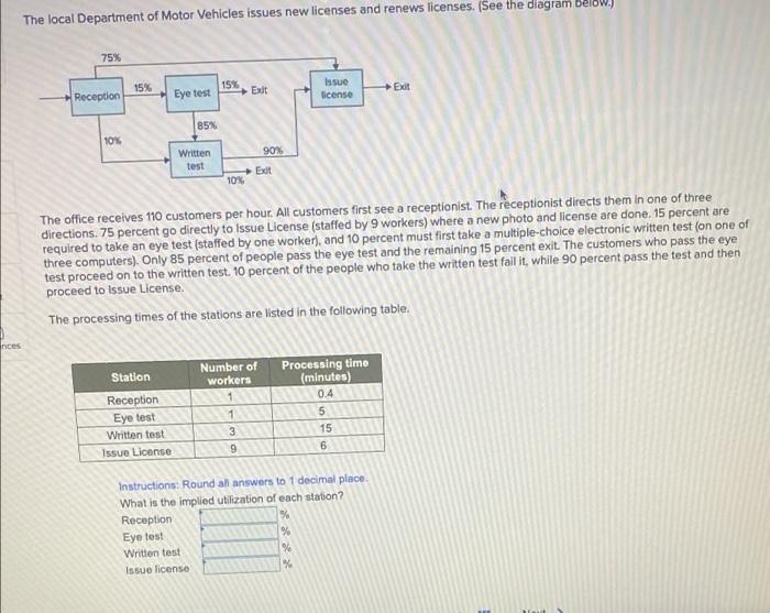 please solve PA 5-2 (Static) Panini, a popular